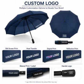 3 fold compact automatic folding umbrella savilar 1