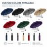 3 fold compact automatic folding umbrella savilar 2