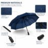3 fold compact automatic folding umbrella savilar 3