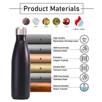 Factory custom logo sport drink bottle 500ml 750ml stainless steel water bottles vacuum insulated cola bottle bpa free