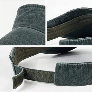 Customized adjustable 100% polyester plain golf sport custom sun cap visor cap hat