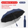 automatic advertising waterproof foldable umbrella 16