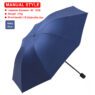 automatic advertising waterproof foldable umbrella 7