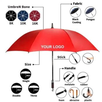 Wholesale custom 3 fold folding foldable windproof uv colour fully-automatic auto open close umbrella for travel outdoor
