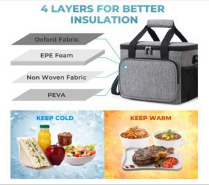 Custom printed 600d polyester lunch bag for office travel picnic portable food takeway shoulder bag thermal insulated cooler bag