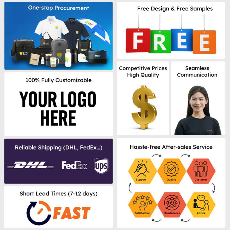 Personalized customized corporate giveaway items souvenir business product advertising branding promotional gift set with logo