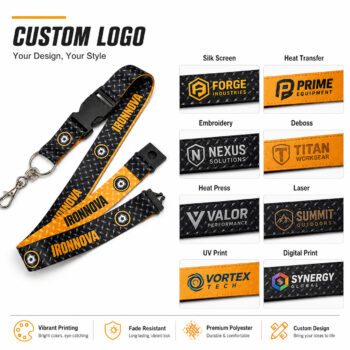 custom logo polyester lanyard with detachable buckle 1