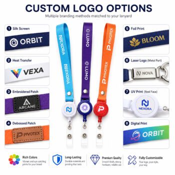 custom logo polyester lanyard with retractable badge 1