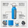 wide mouth water bottle hostar 21552 2