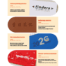 custom logo sticky note set with box 1