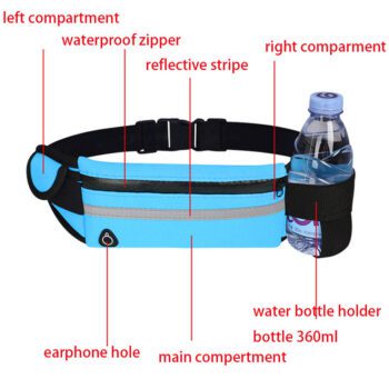 lightweight water resistant crossbody travel pack with phone holder 1