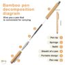 Wholesale high quality advertisement wooden bamboo gel ink pen with printed logo